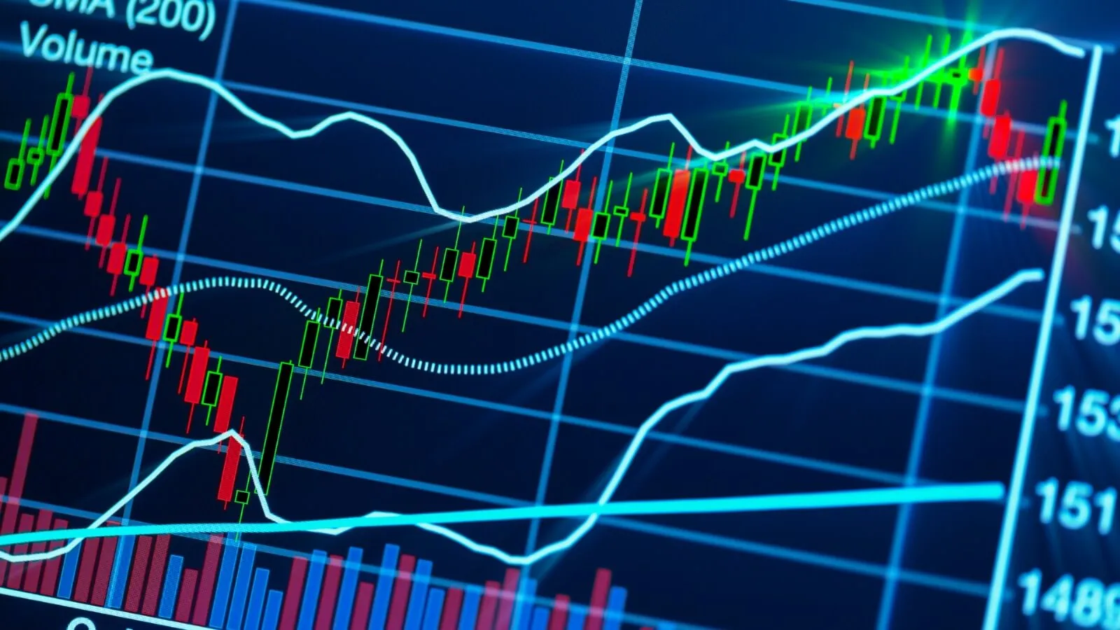 Trading chart background