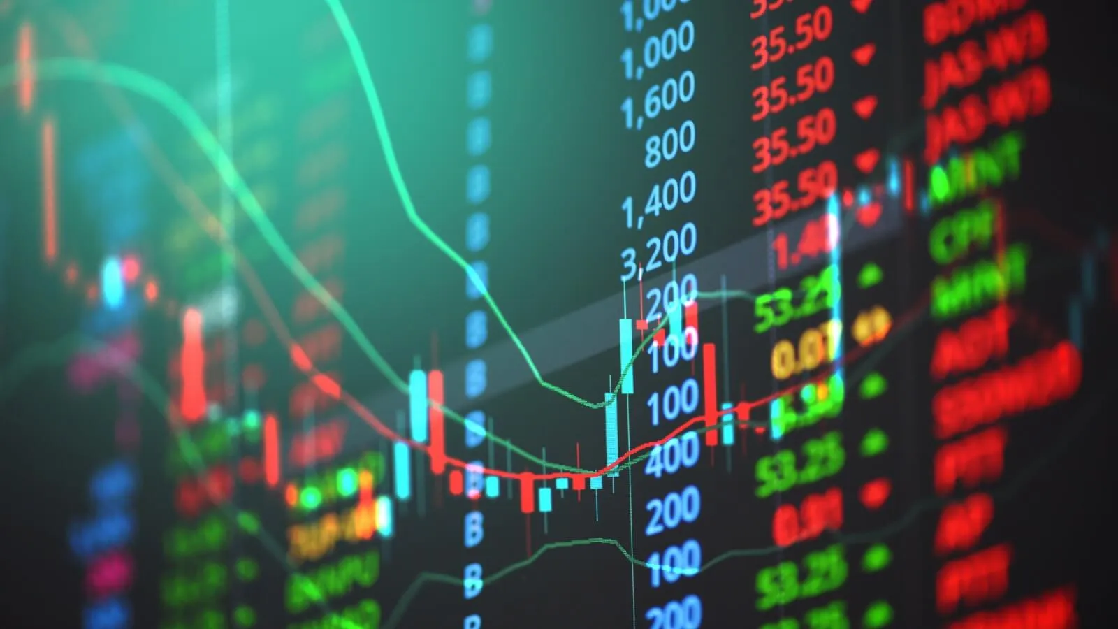 Stylised image of CFD trading chart